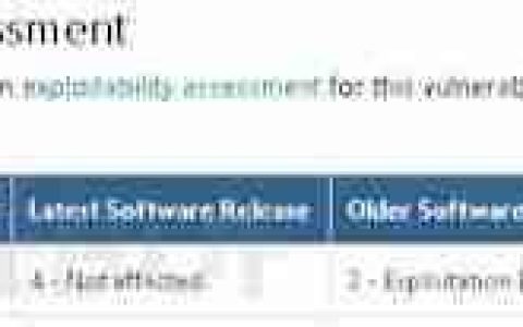Windows 10中的DHCP安全性：分析关键漏洞CVE-2019-0726