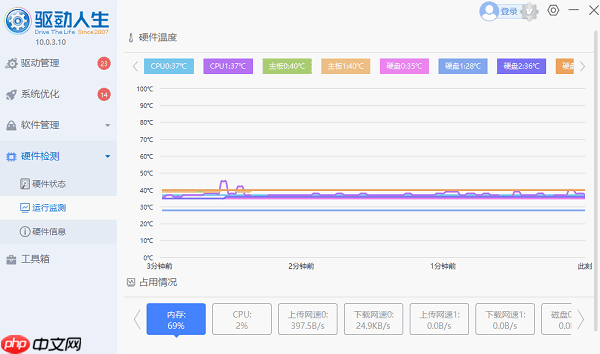 电脑出现花屏条纹闪烁如何解决 5大方法快速修复