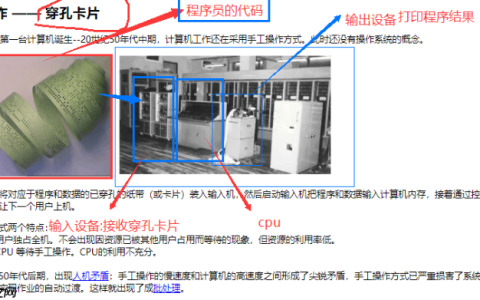计算机发展史与进程