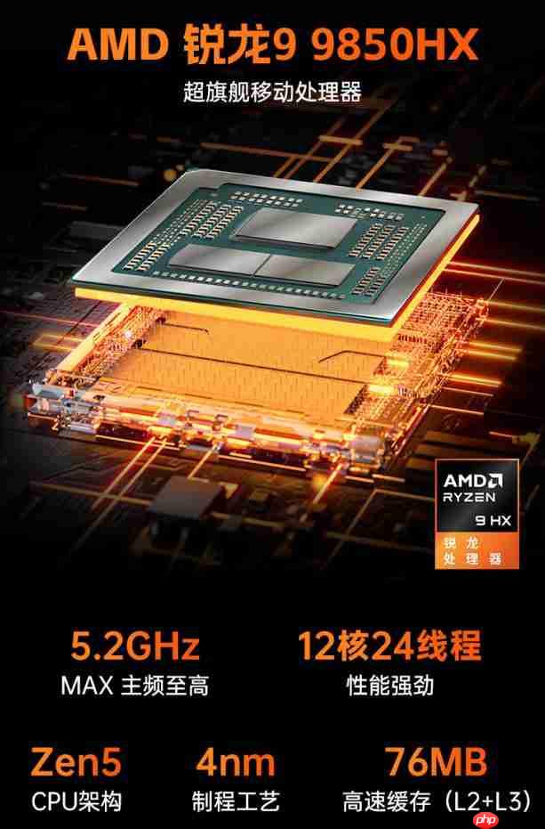 MEOW R16 Ultra 高颜驾到!异次元拼图风,主打新潮外观和旗舰性能