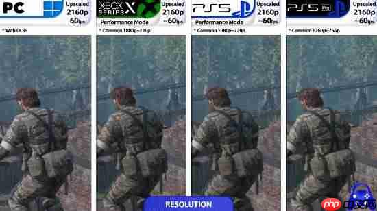 《合金装备3:重制版》主机PC对比:博主建议暂不买PC版