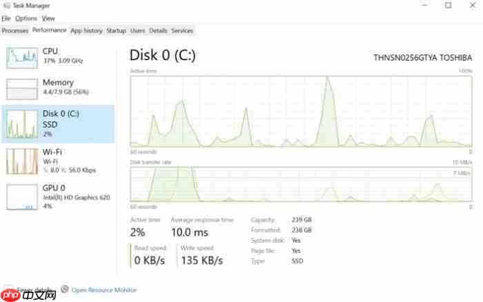 Win10任务管理器将获得三个新功能