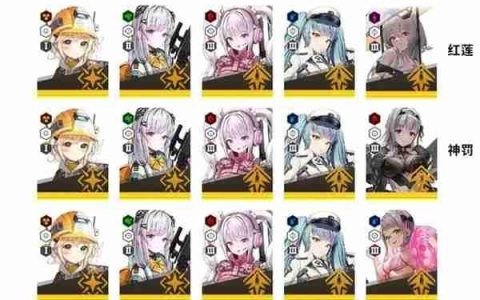 胜利女神新的希望夏日版本换弹流配队