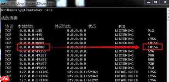 win7运行tomcat 8080端口被占用怎么办?