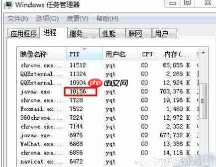 win7运行tomcat 8080端口被占用怎么办?