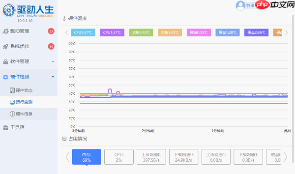 电脑cpu在哪里查看 详细方法和技巧