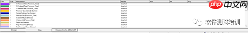 LoadRunner12工具介绍（连载5）