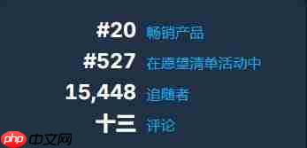 优化灾难！ 《失落之魂》Steam评价“多半差评”