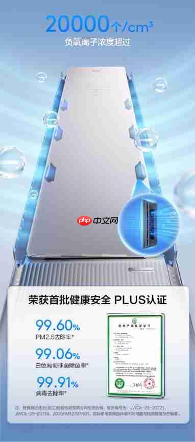 TCL小蓝翼P6 Plus AI健康空调,“全域风”无死角守护健康好空气