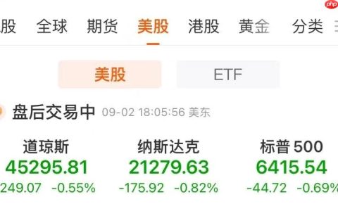 亚马逊“缺席” AI 人才大战：内部文件披露原因与应对策略
