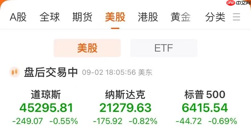 亚马逊“缺席” AI 人才大战:内部文件披露原因与应对策略