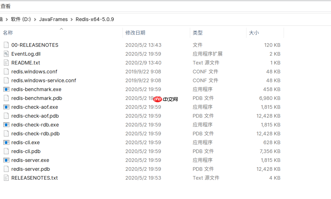 NoSQL 这么火,快来看看这份 Redis 简介