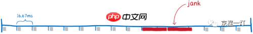 WebRender:让网页渲染如丝顺滑