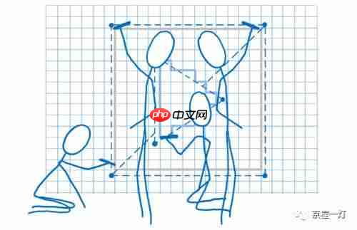 WebRender:让网页渲染如丝顺滑