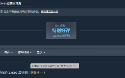 《空洞骑士：丝之歌》Steam国区褒贬不一！翻译太糟糕 不开预购