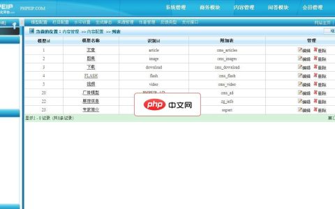 如何优化CentOS MongoDB的索引