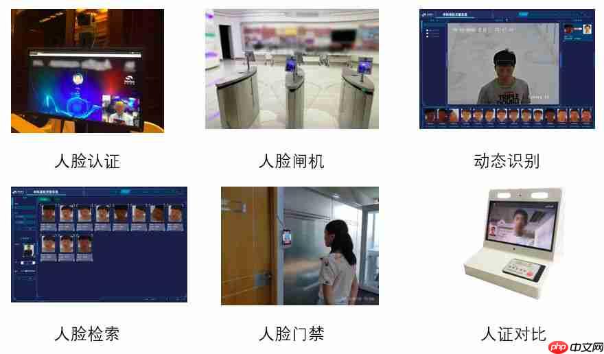 重磅!中科院计算所开源SeetaFace2人脸识别算法