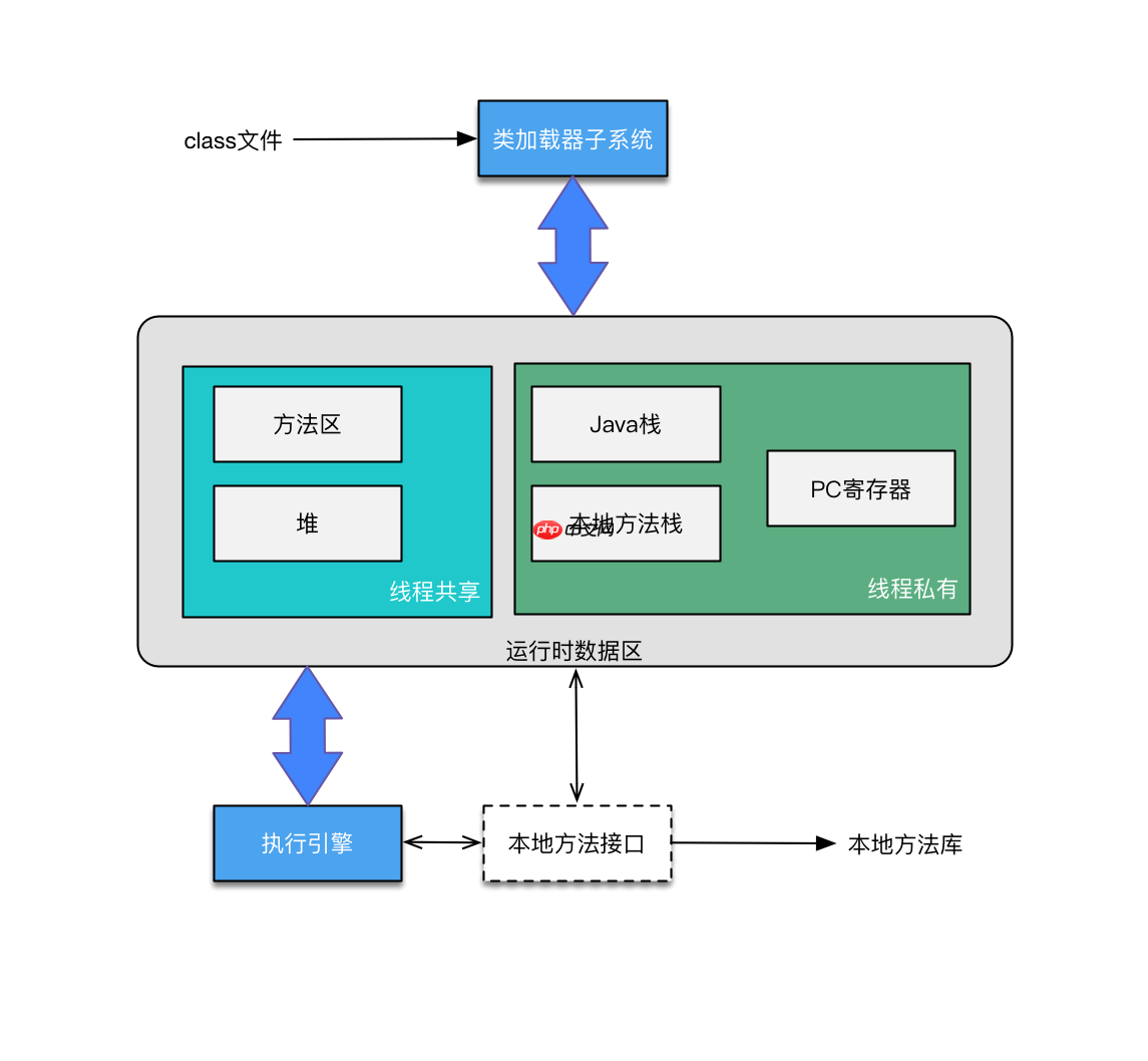 NDK–so插件化原理,hook技术实现andfix热修复