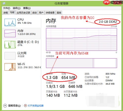 计算机内存不足怎么办?