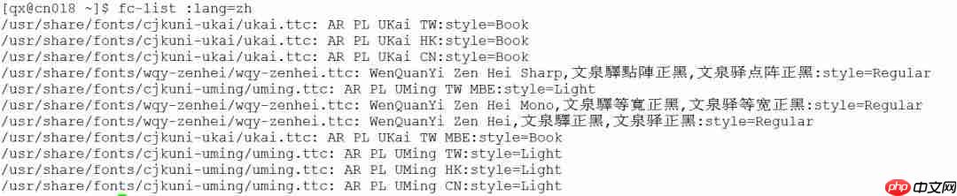 彻底解决matplotlib中文乱码