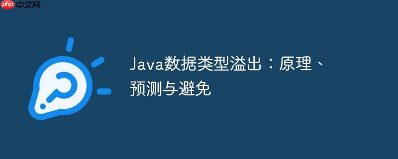 Java数据类型溢出:原理、预测与避免