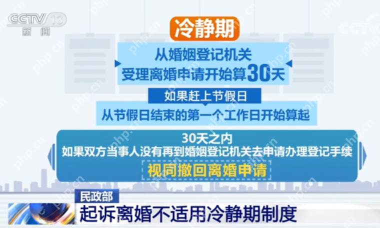 离婚冷静期所获财产算共同财产吗?法律认定及社会争议 - 创想鸟