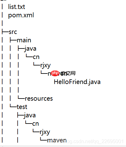 Windows 系统中常见的 Shell 命令总结（不时补充）