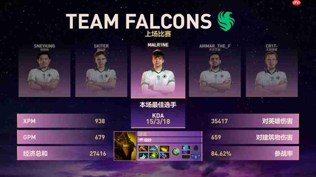 《DOTA2》TI14八强出炉 夺冠热门雪碧惨遭淘汰