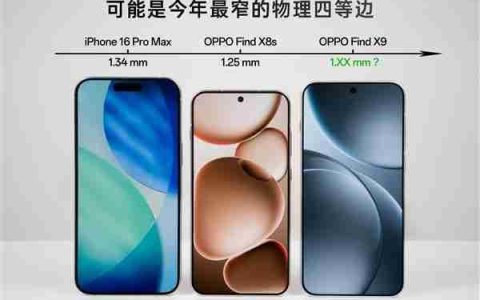 OPPO Find X9正面照公布：可能是今年最窄物理四等边