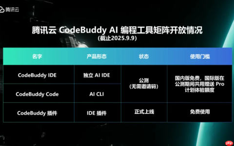 腾讯发布 AI CLI 工具 CodeBuddy Code