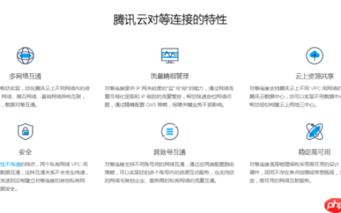 win11正式版下载官网怎么才能找到？为什么要选择官方下载途径？