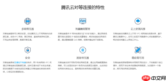 win11正式版下载官网怎么才能找到？为什么要选择官方下载途径？