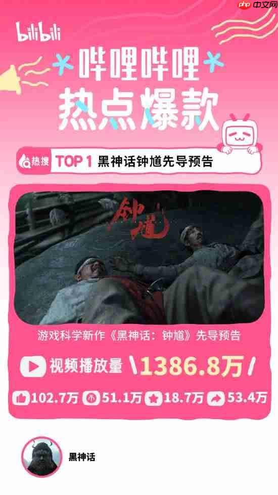 B站分享八月热点特辑!《黑神话:钟馗》上榜