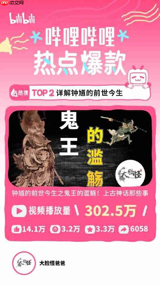 B站分享八月热点特辑!《黑神话:钟馗》上榜
