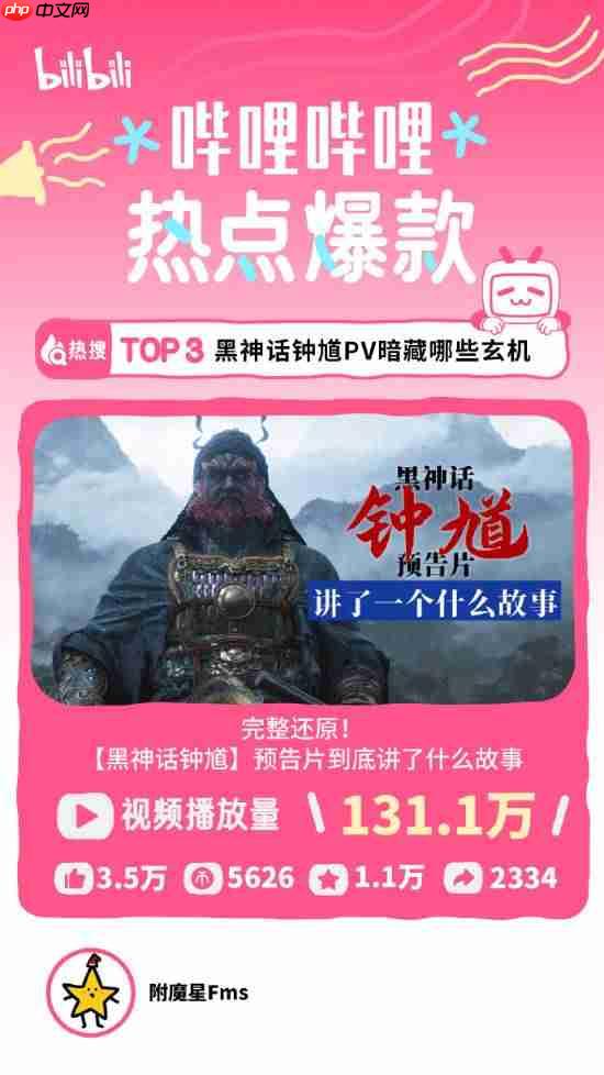 B站分享八月热点特辑!《黑神话:钟馗》上榜