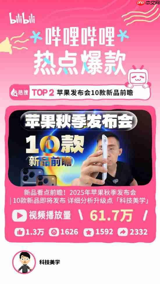 B站分享八月热点特辑!《黑神话:钟馗》上榜