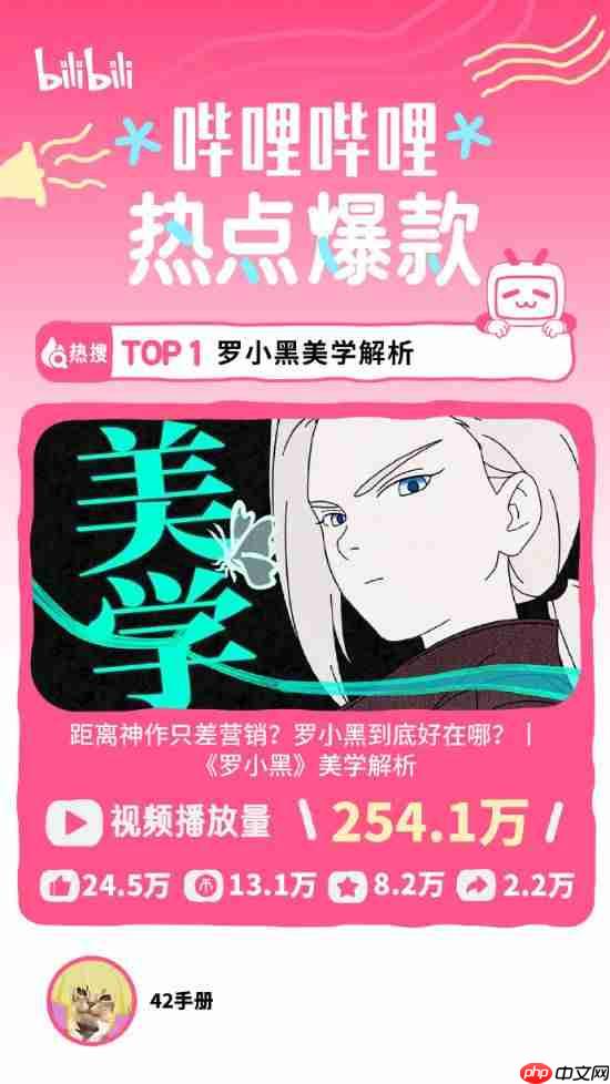B站分享八月热点特辑!《黑神话:钟馗》上榜