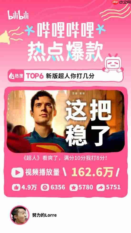 B站分享八月热点特辑!《黑神话:钟馗》上榜