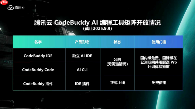 再度加码AI编程,腾讯发布AI CLI并宣布CodeBuddy IDE开启公测