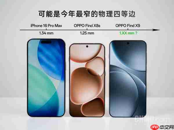 黄金尺寸!OPPO Find X9全系搭载最窄物理四等边屏幕