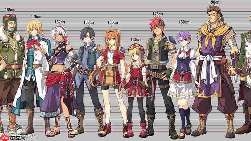《空之轨迹 the 1st》游击士协会TGS支部开张