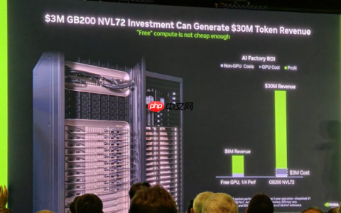 10倍回报率！NVIDIA：其他家产品免费送都超不过我们