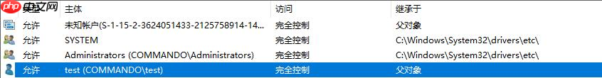 CVE-2019-0841 DACL权限覆盖本地提权漏洞攻击分析