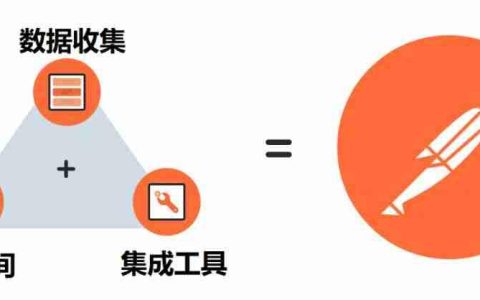 一款入门级接口测试工具：Postman