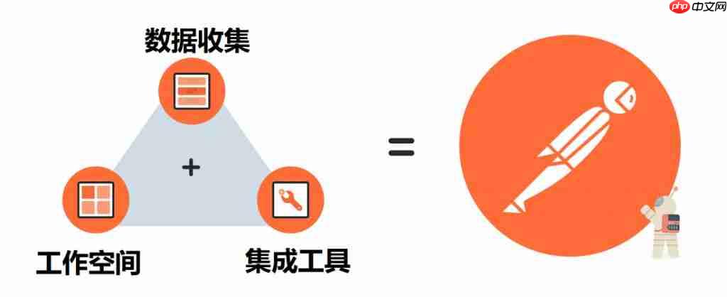 一款入门级接口测试工具:Postman
