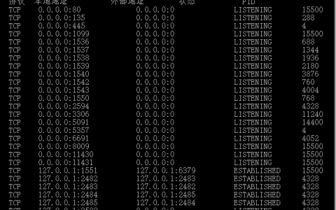 windows查看端口占用 windows端口占用 查找端口占用程序 强制结束端口占用 查看某个端口被占用的解决方法 如何查看Windows下端口占用情况