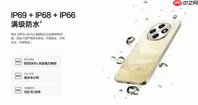 2025 下半年千元高性价比手机推荐,OPPO A6 系列领衔多款神机登场
