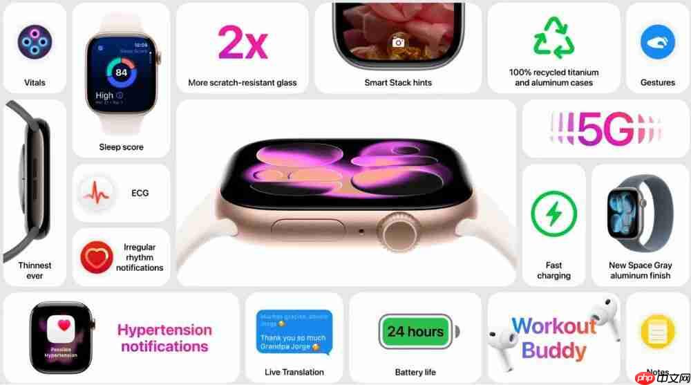 苹果发布会速看 iPhone 17 全系高刷、Apple Watch、AirPods Pro 新品盘点