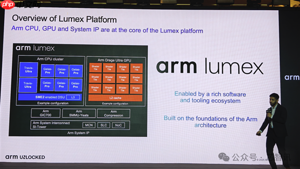 Arm发布全新C1 CPU与G1-Ultra GPU:Armv9.3指令集、新一代光追