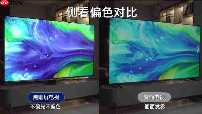 选百吋电视为什么不能只看参数?一文搞懂!